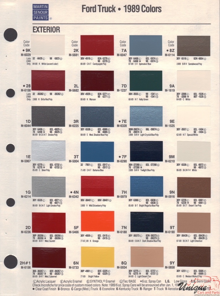 1989 Ford Paint Charts Sherwin-Williams 7